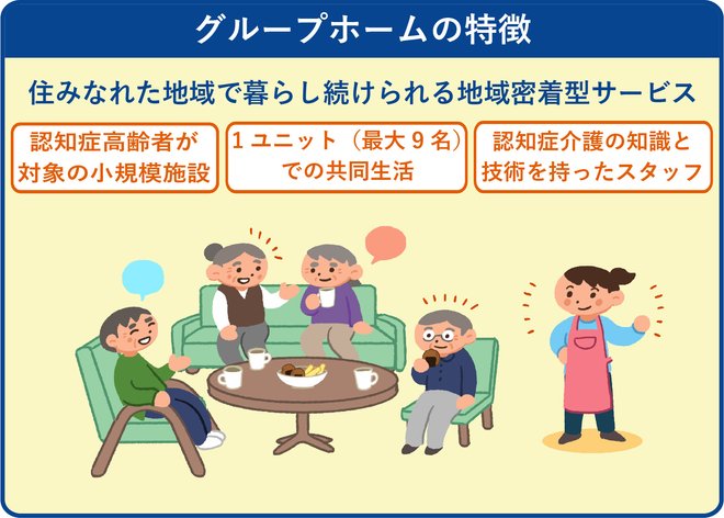 グルホ