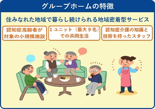 グルホ