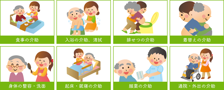 保険外訪問