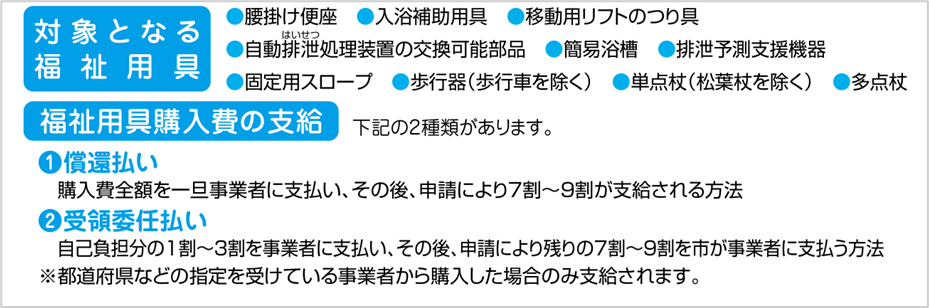レンタルベッド・車椅子