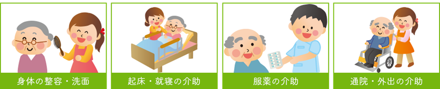 障害