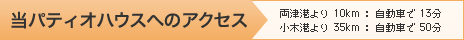 当パティオハウスへのアクセス